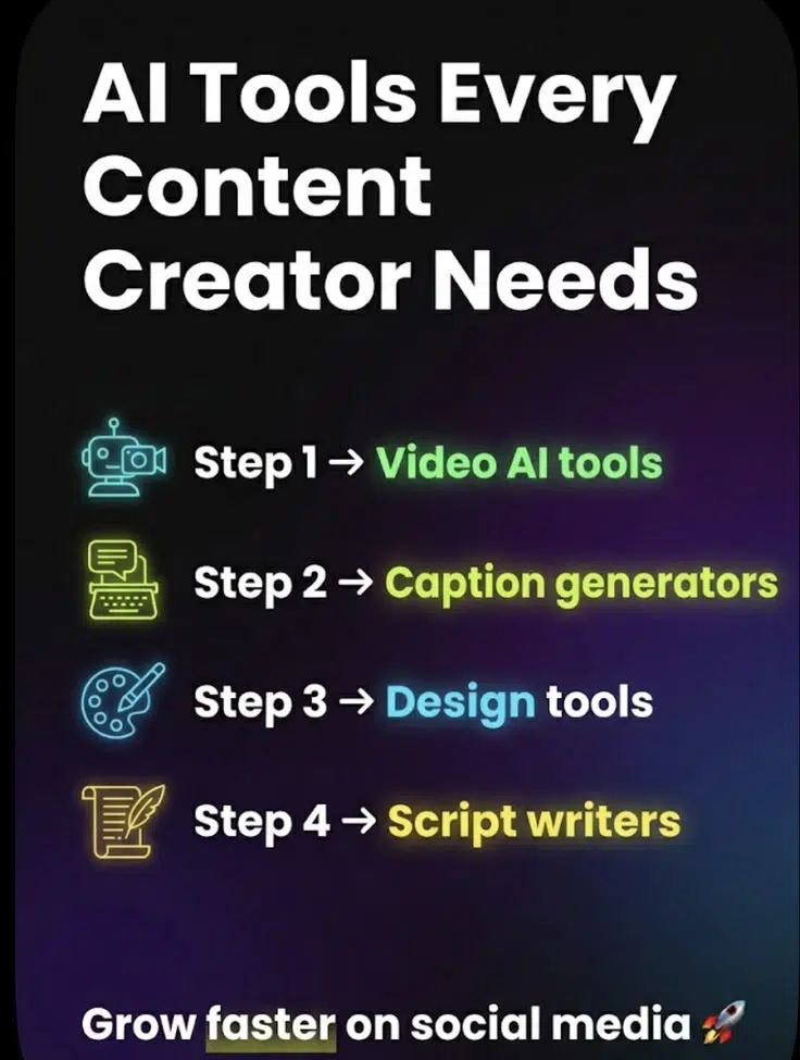 AI Tools for Social Media and Content Creation
