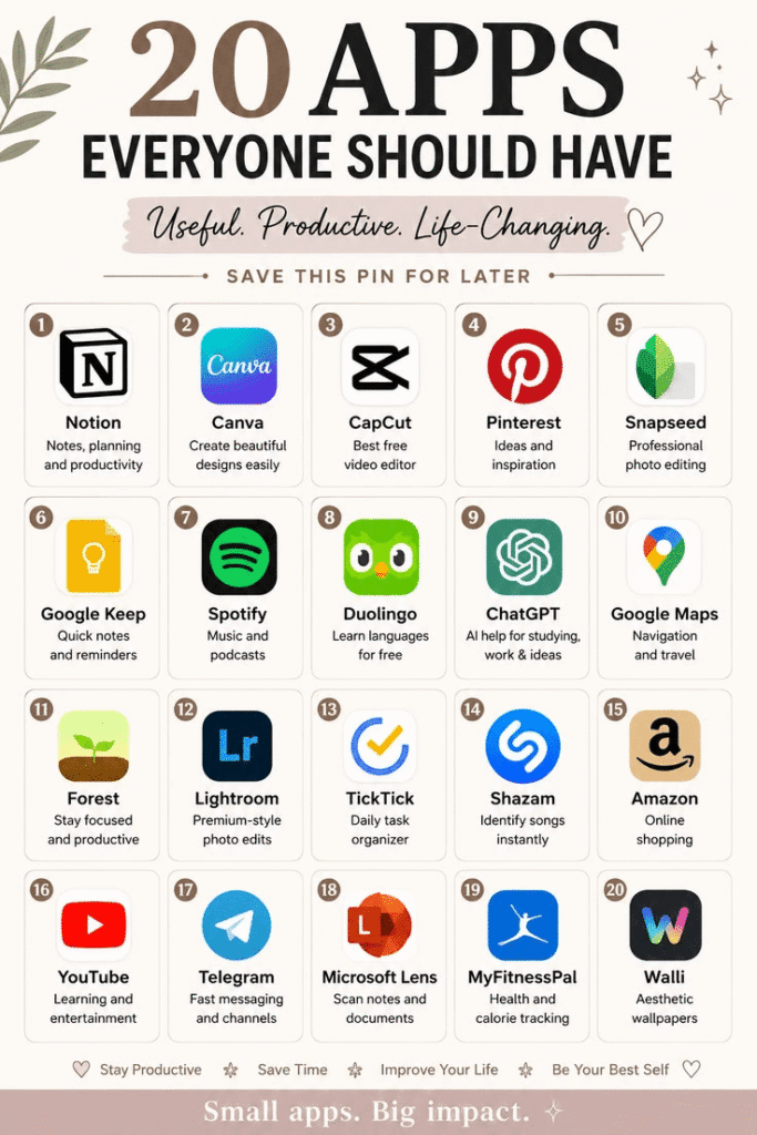 Best Productivity Apps 2026 for Focus and Deep Work