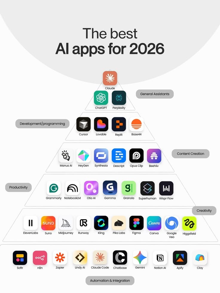 What Are AI Companion Apps?